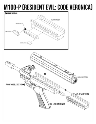 Claire Redfield's M100P [3D Print Files] 3D Files cosplay DangerousLadies