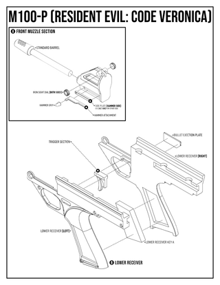 Claire Redfield's M100P [3D Print Files] 3D Files cosplay DangerousLadies