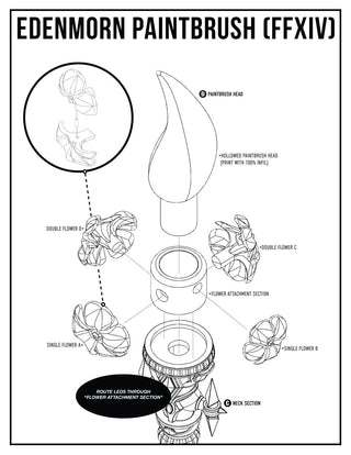 Edenmorn Roundbrush and Palette [3D Printed Kit] 3D Printed Kit cosplay DangerousLadies