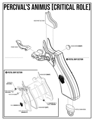 Percy's Animus Pepperbox [3D Print Files] 3D Files cosplay DangerousLadies