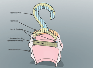 Sir Crocodile's Hook Hand [3D Print Files] 3D Files cosplay DangerousLadies