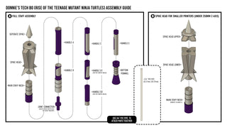 Donnie's Tech Bo [3D Print Files] 3D Files cosplay DangerousLadies