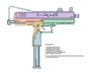 Kafka's Machine Guns [3D Print Files] 3D Files cosplay DangerousLadies