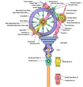 Malleus' Spinning Wheel Staff [3D Print Files] 3D Files cosplay DangerousLadies